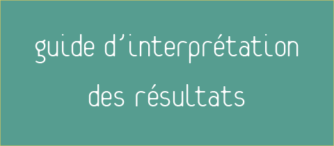 Guide_Interprétation_des_résultats.png