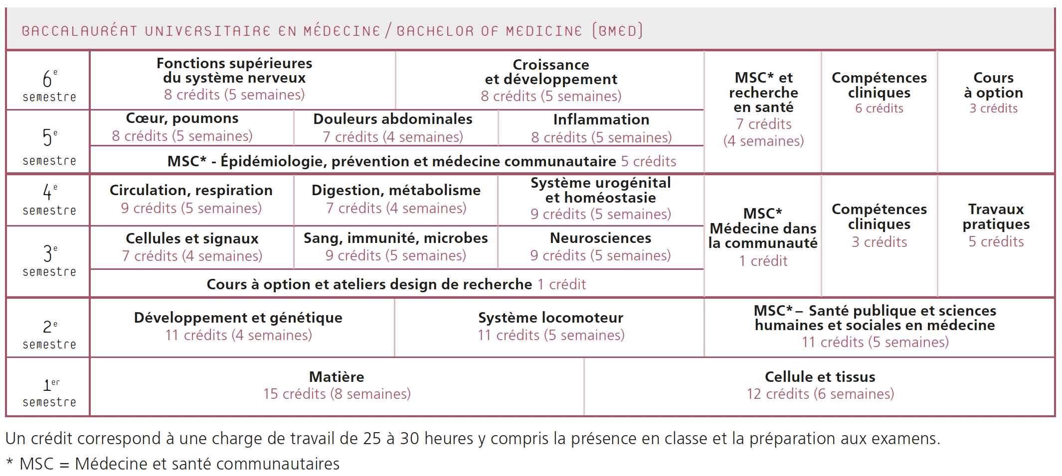 ba_medecine_24.png