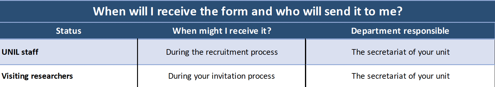 reservation_process.png